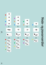 Indlæs billede til gallerivisning Noder og pauser (E-bog)