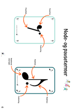 Indlæs billede til gallerivisning Noder og pauser (E-bog)
