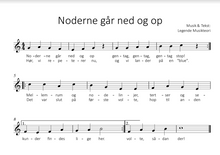 Indlæs billede til gallerivisning Magnetisk Nodesystem