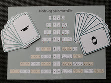 Indlæs billede til gallerivisning Elevpakken Oversigt - bagside