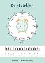 Indlæs billede til gallerivisning Kvintcirkel plakat